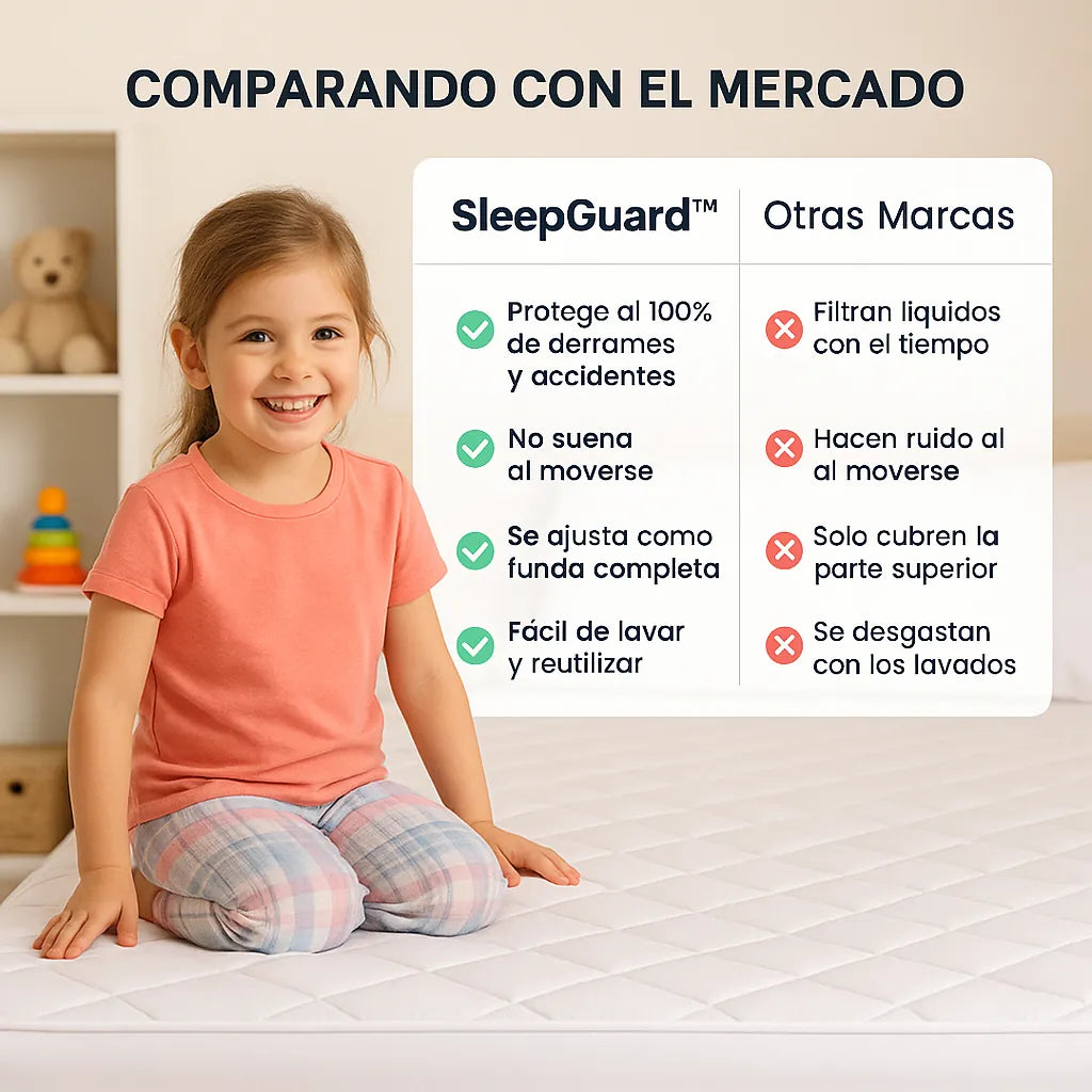 50% OFF Solo por Hoy - SleepGuard™ | Protección avanzada para tu colchón