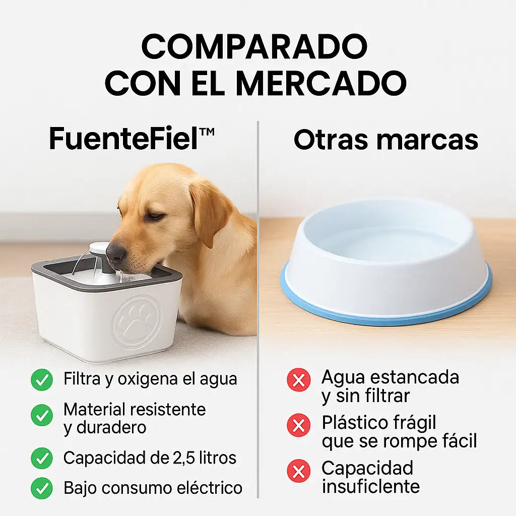 🎁 Filtro GRATIS incluido – ¡Solo por hoy! | FuenteFiel™: Agua limpia y fresca todo el día