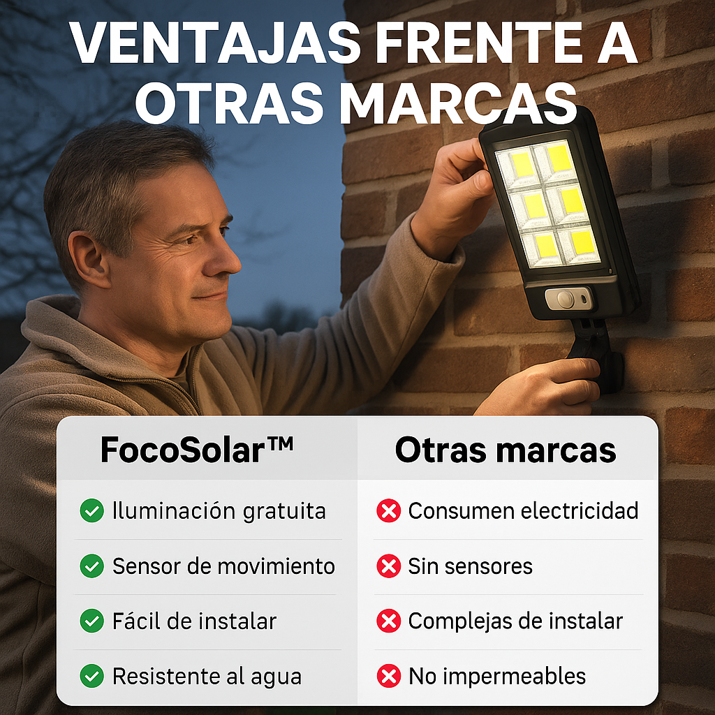 Pack 3x1 Solo por Hoy – FocoSolar™ | 3 Focos Solares de Seguridad