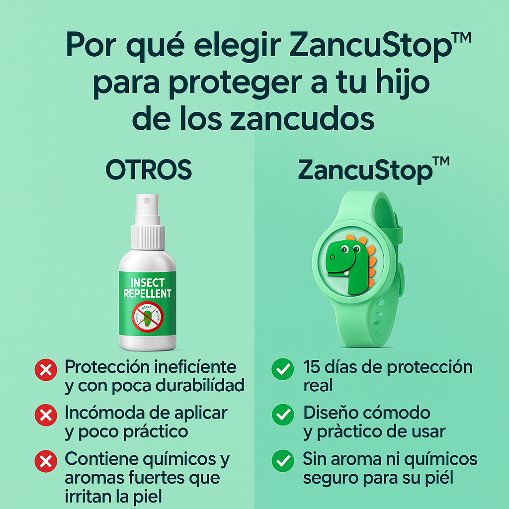 🎁 3x1 SOLO por HOY – ZancuStop™: Adiós a las picadas de zancudos