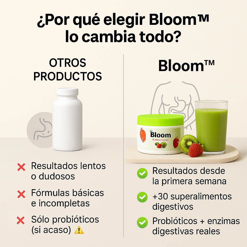 🔥 ÚLTIMAS unidades con 50% OFF – Bloom™ Jugo Verde