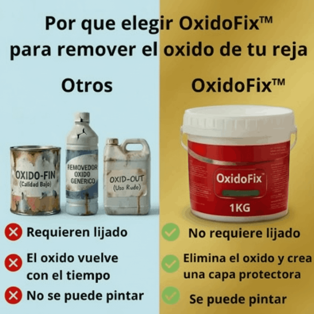 🚨 ÚLTIMAS unidades disponibles | ÓxidoFix™: Removedor de Óxido 1kg